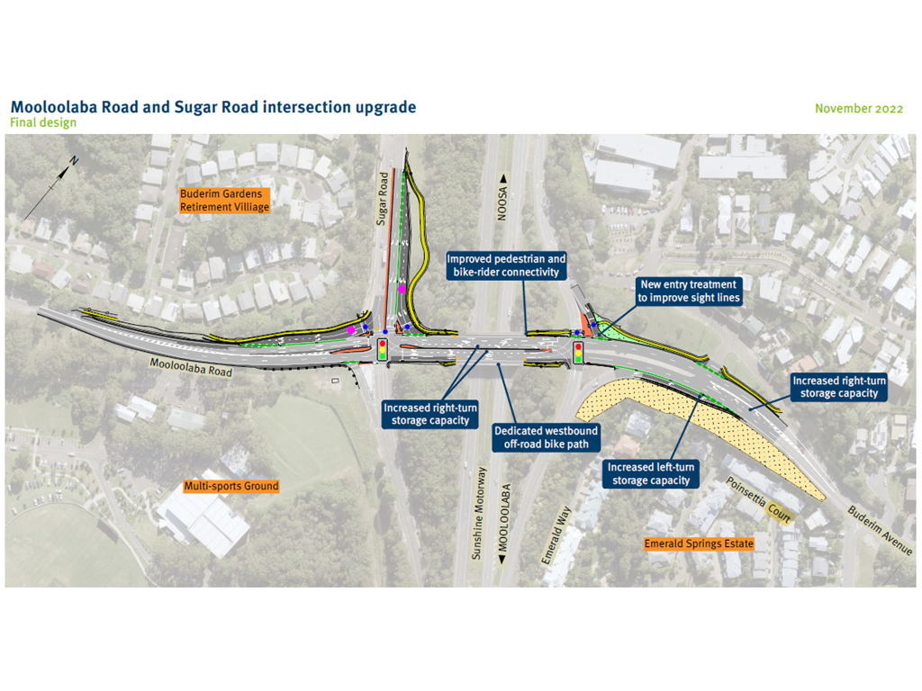 design-complete-for-intersection-hot-spot-mirage-news